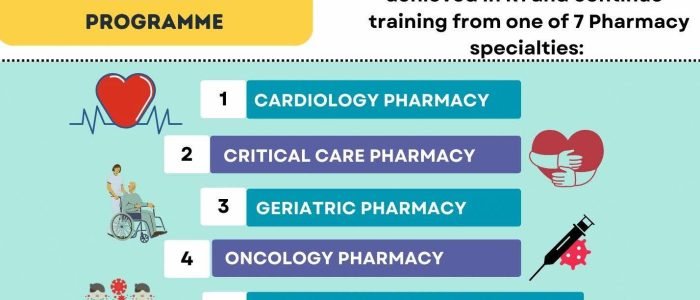 career pharmacy 24 7 open