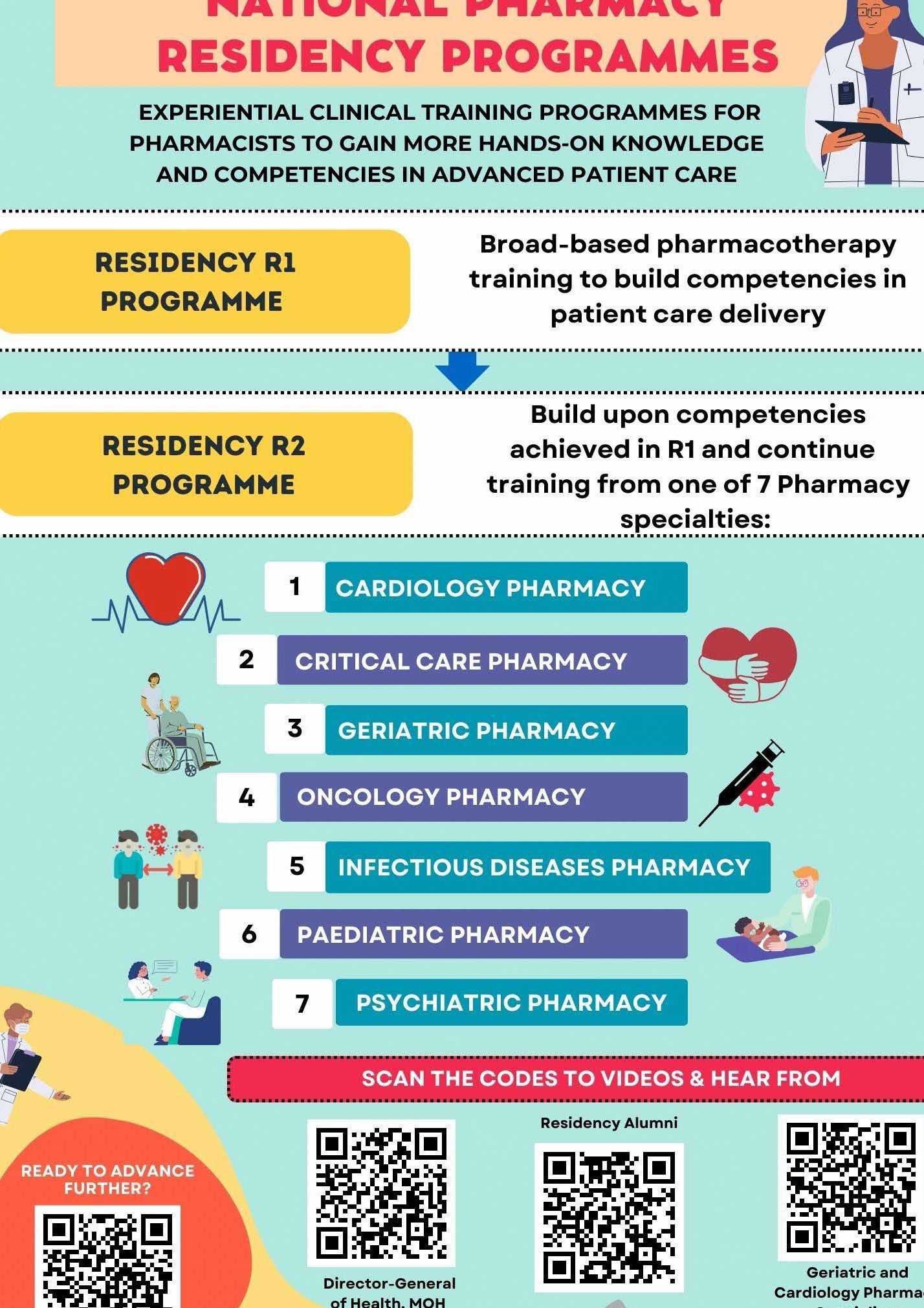 career pharmacy 24 7 open