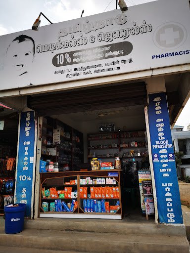 TAMILNADU MEDICALS TAMILNADU MEDICALS