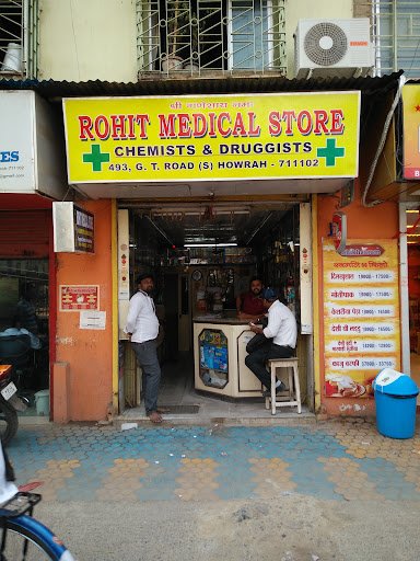 ROHIT MEDICAL STORE