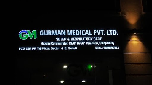 Gurman Medical Private Limited Hanumangarh